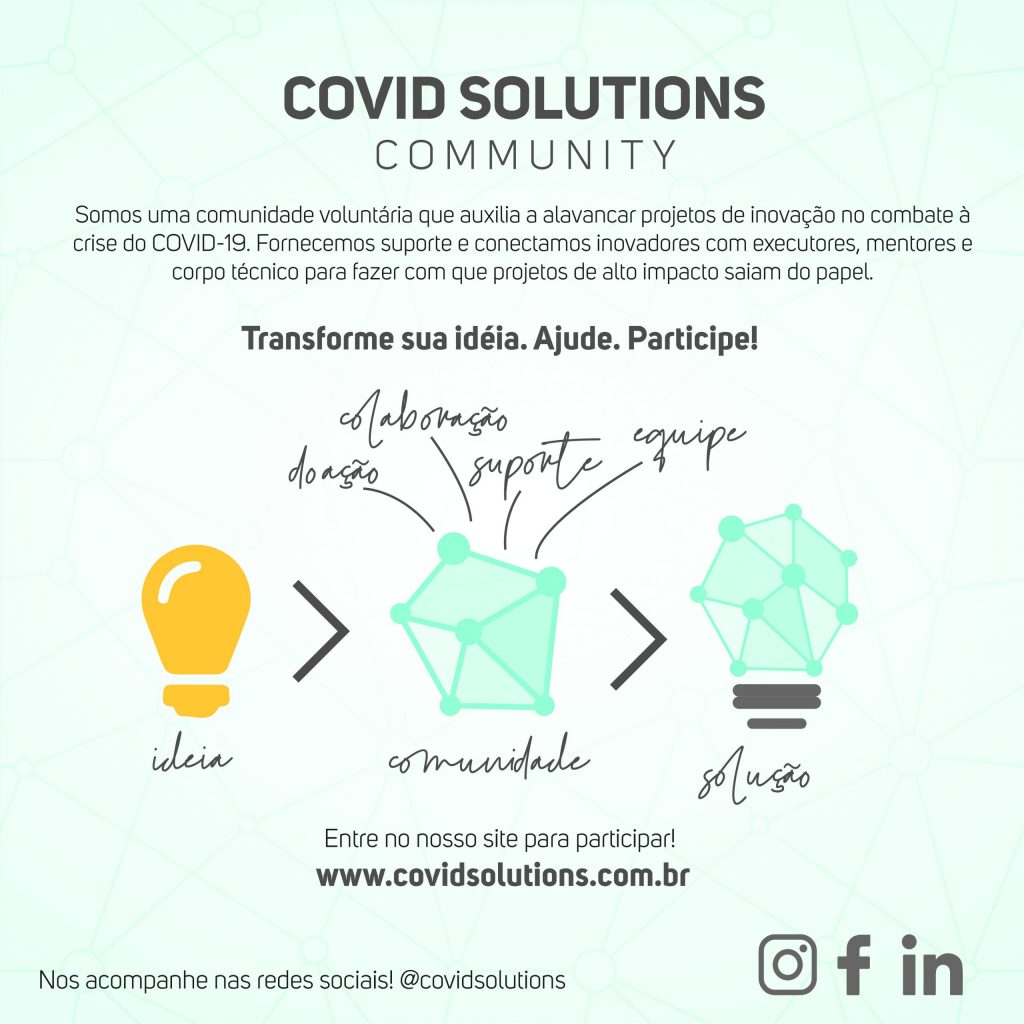 Imagem Resumo Do Covid Solutions.