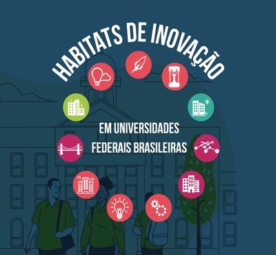 Habitats De Inovação Em Universidades Federais Brasileiras Capa