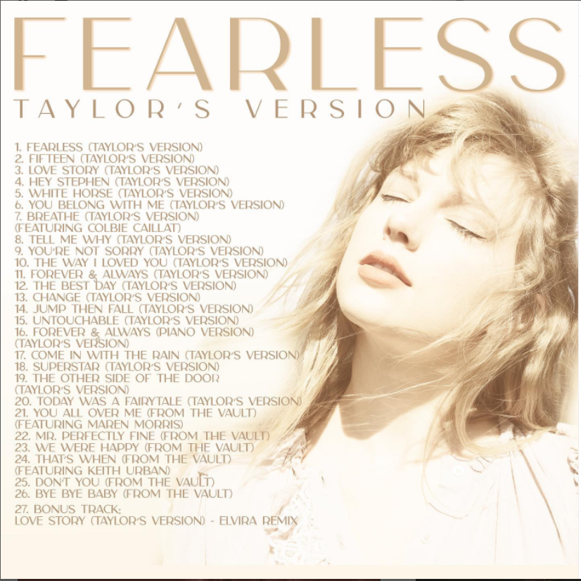 "Taylor's Version" Indica O álbum Que é De Propriedade Da Artista. / Fonte: Instagram @taylorswift