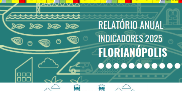 RAPI 2025 – Medindo A Sustentabilidade De Florianópolis